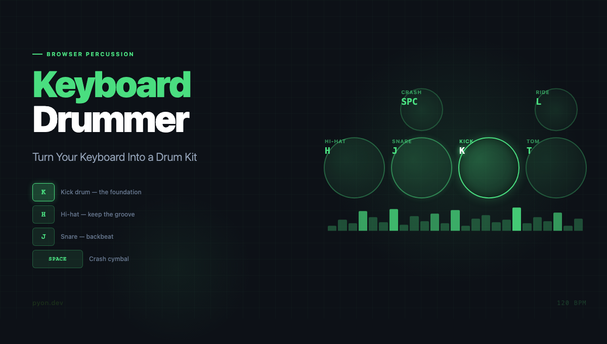 Keyboard Drummer preview